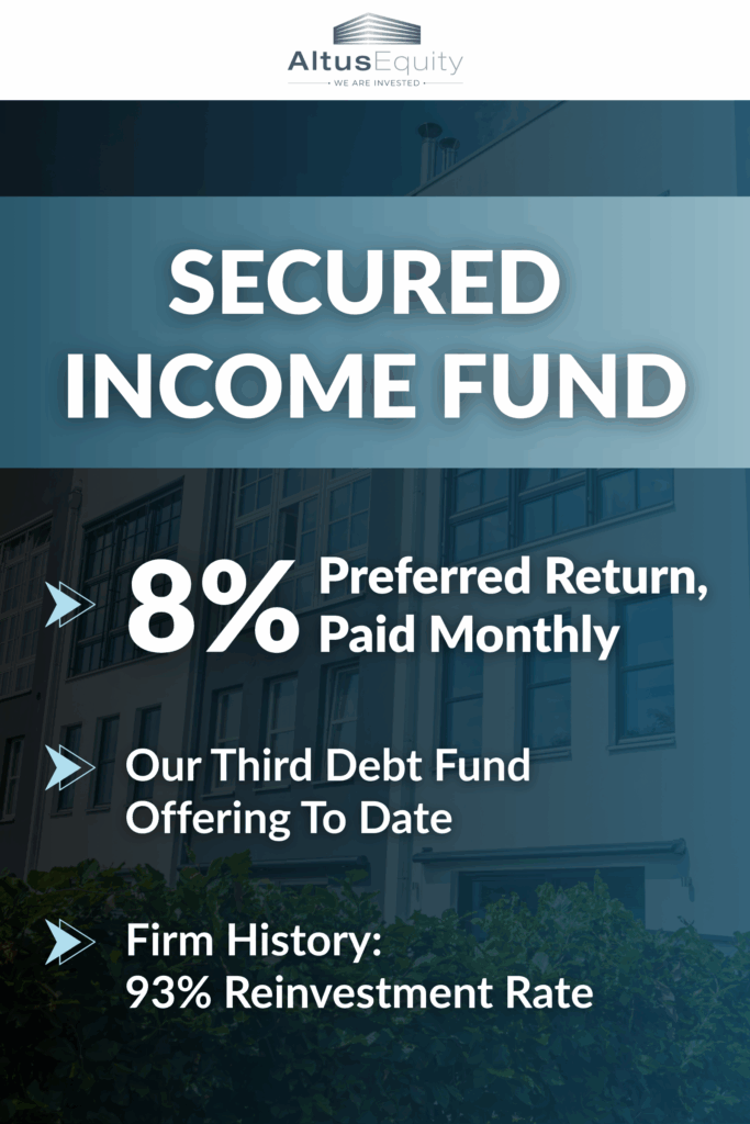 Secured Income Fund