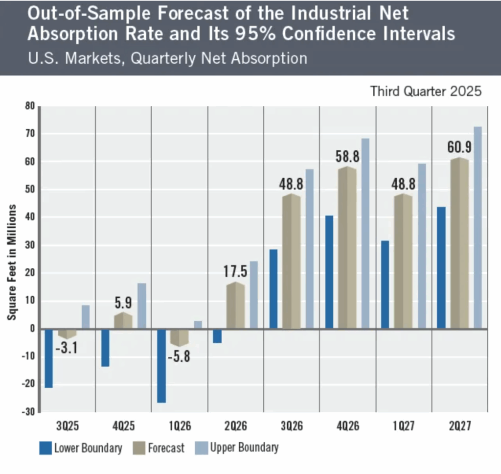 Screenshot 2025 11 30 140244